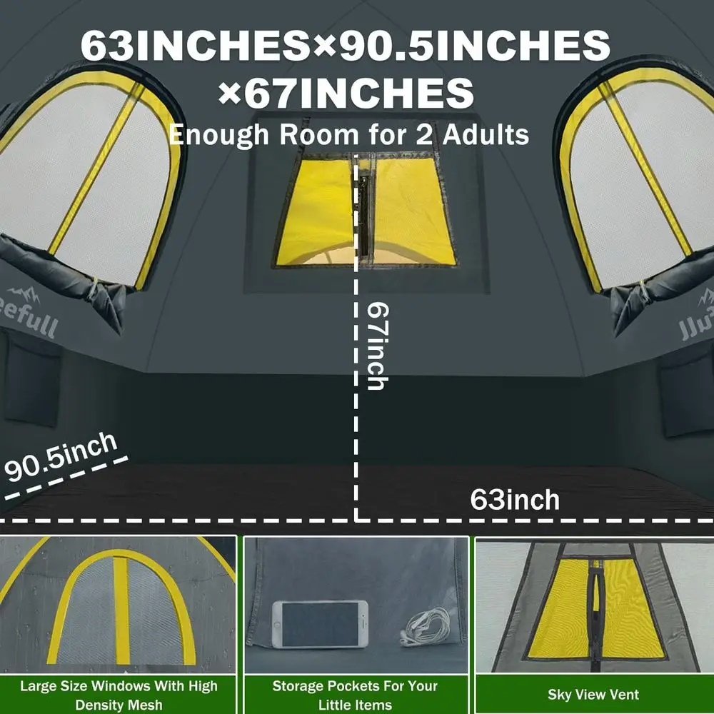 description